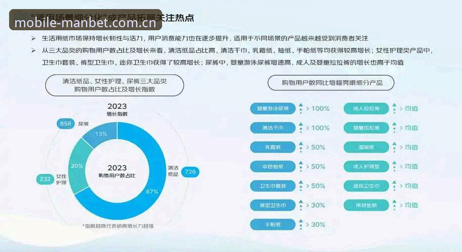 2026manbet注册 揭秘2026manbet注册背后的行业趋势:用户增长密码与平台进化逻辑