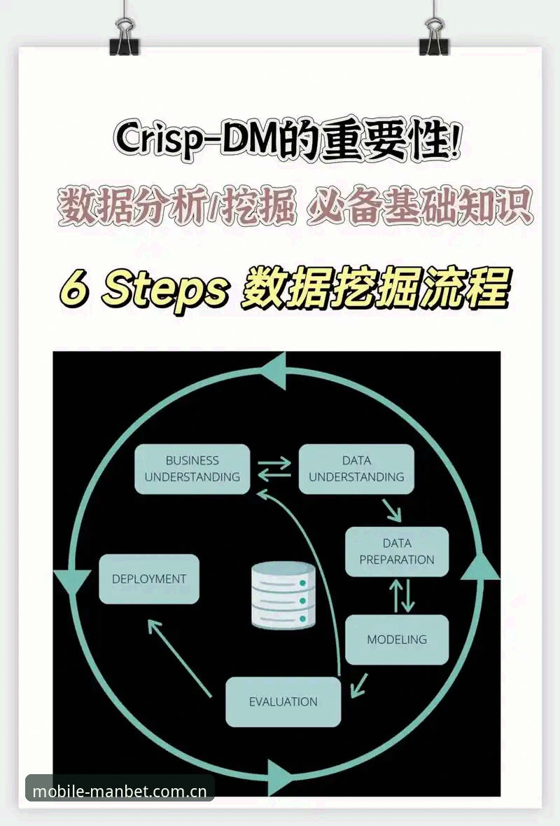 manbet体育平台 manbet体育平台的7大核心功能:从官网登录到实时数据追踪的全流程解析